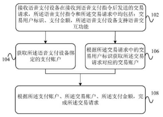 （图片来自天眼查）