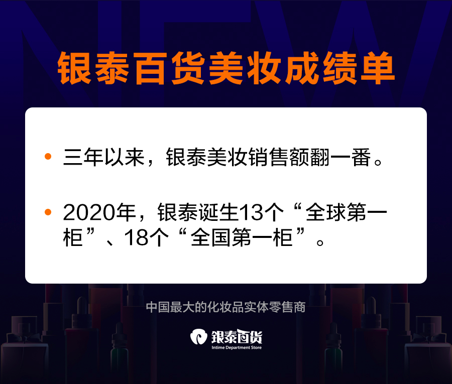 银泰百货：业绩三年翻番 2020年斩获31个“第一”