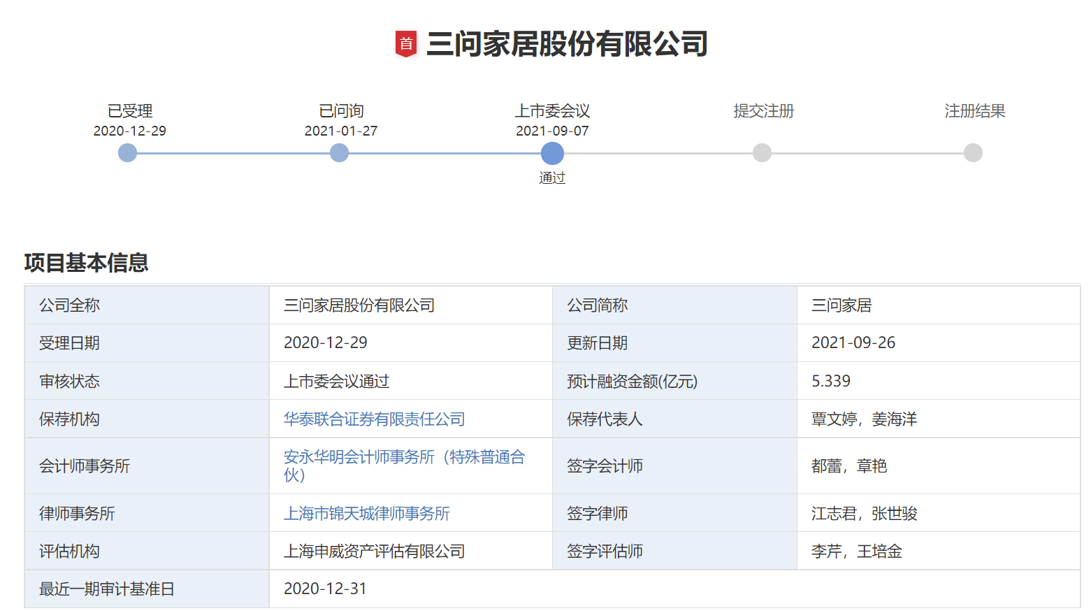 三问家居回复创业板落实函 2020年医护产品收入7.4亿、未来发展战略被关注