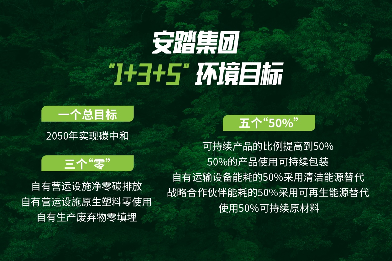 安踏集团发布2025年度ESG报告：运营碳排放同比减少63.3%