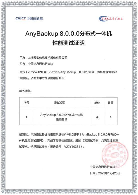 用实力说话！爱数 AnyBackup Family 8 存储性能通过信通院测评认证