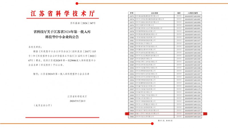 载誉前行丨因格智能获评国家级科技型中小企业与CMMI 3级能力评定