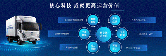 持续引领 构建绿色城配新生态——欧马可智蓝全场景布局，高价值赋能勾勒“美好新物流”蓝图