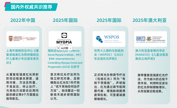 光照也能控近视?一文读懂PBMT技术如何照亮近视防控新路径