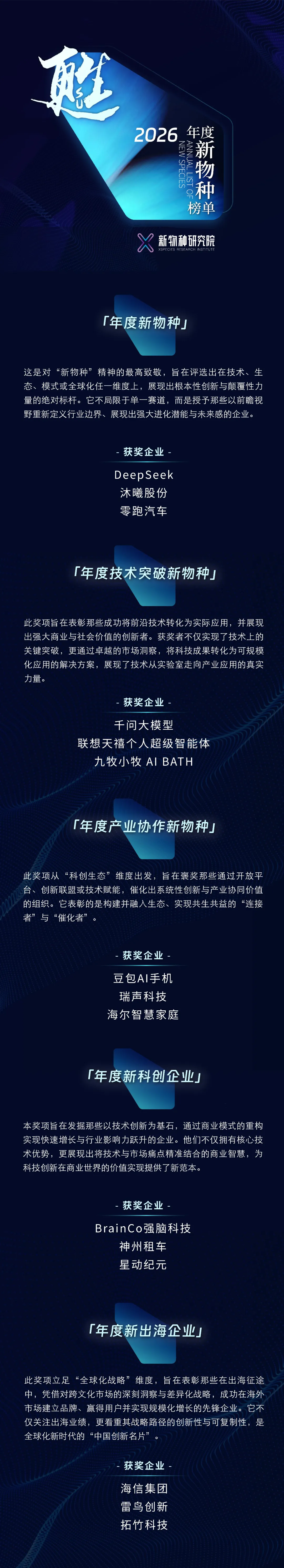 山海归处，新物种已生｜甦2026·年度新物种榜单公布