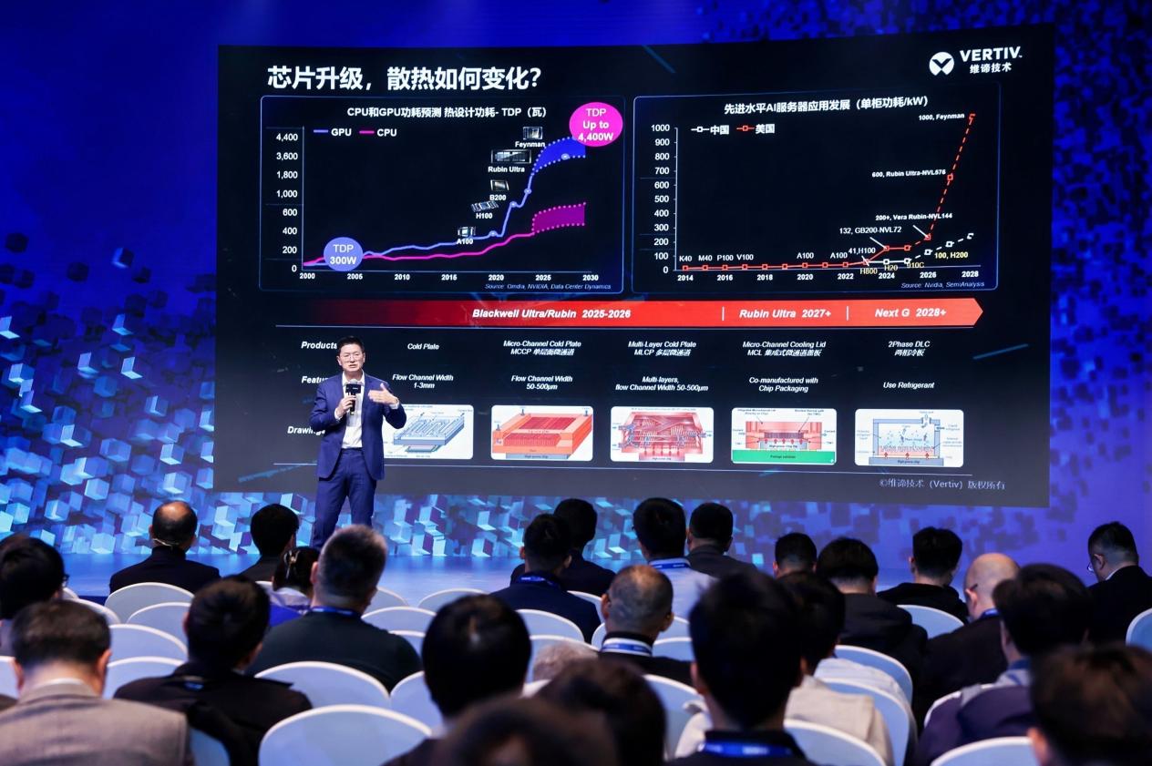田军   维谛技术大中华区副总裁