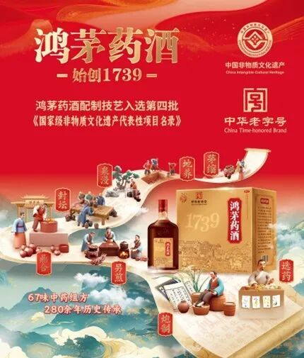 曲韵悠悠，福寿长长——鸿茅药业公益支持《100岁的养生故事》温暖启程
