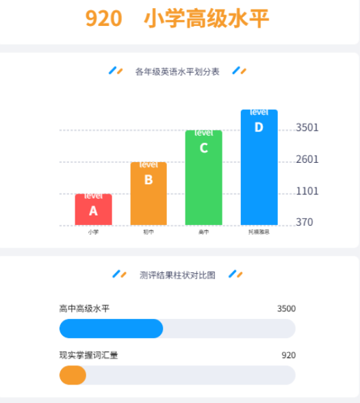 2026年AI自习室赛道深度拆解：3种合作模式与5个选型维度全解读